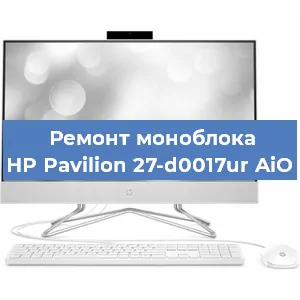 Замена термопасты на моноблоке HP Pavilion 27-d0017ur AiO в Краснодаре